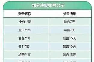 基恩：梅努身上有那种曼联球员应该有的样子，会持续关注他